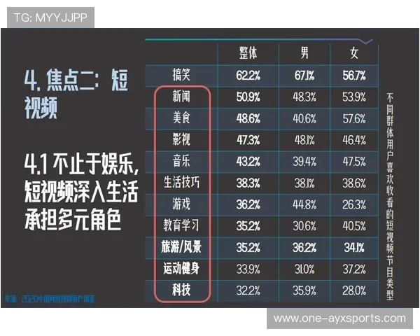 淬炼八年:中国各梯队外战的财富密码 淬炼八年:中国各梯队外战的财富密码