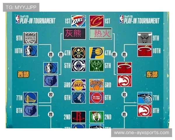 NBA季后赛实力排行榜:东西部球队深度解析_20260521201103 NBA季后赛实力排行榜:东西部球队深度解析_20260521201103